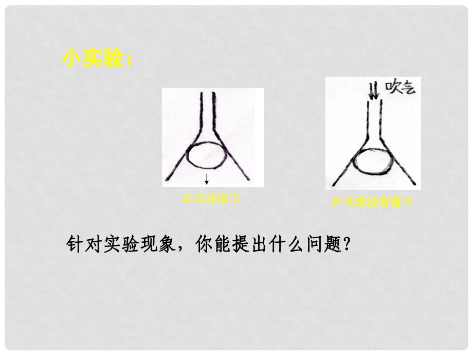 九年级物理 流体的压强与流速的关系课件 人教新课标版_第2页