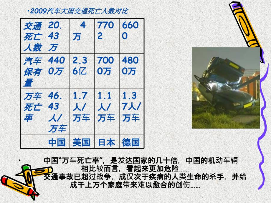 绿色交通安全出行2主题班会_第2页