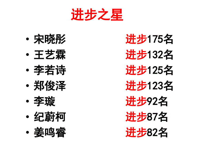 初一第一学期期中家长会_第4页