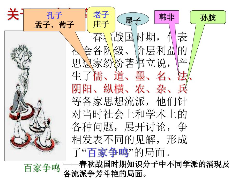 百家争鸣 (2)_第2页