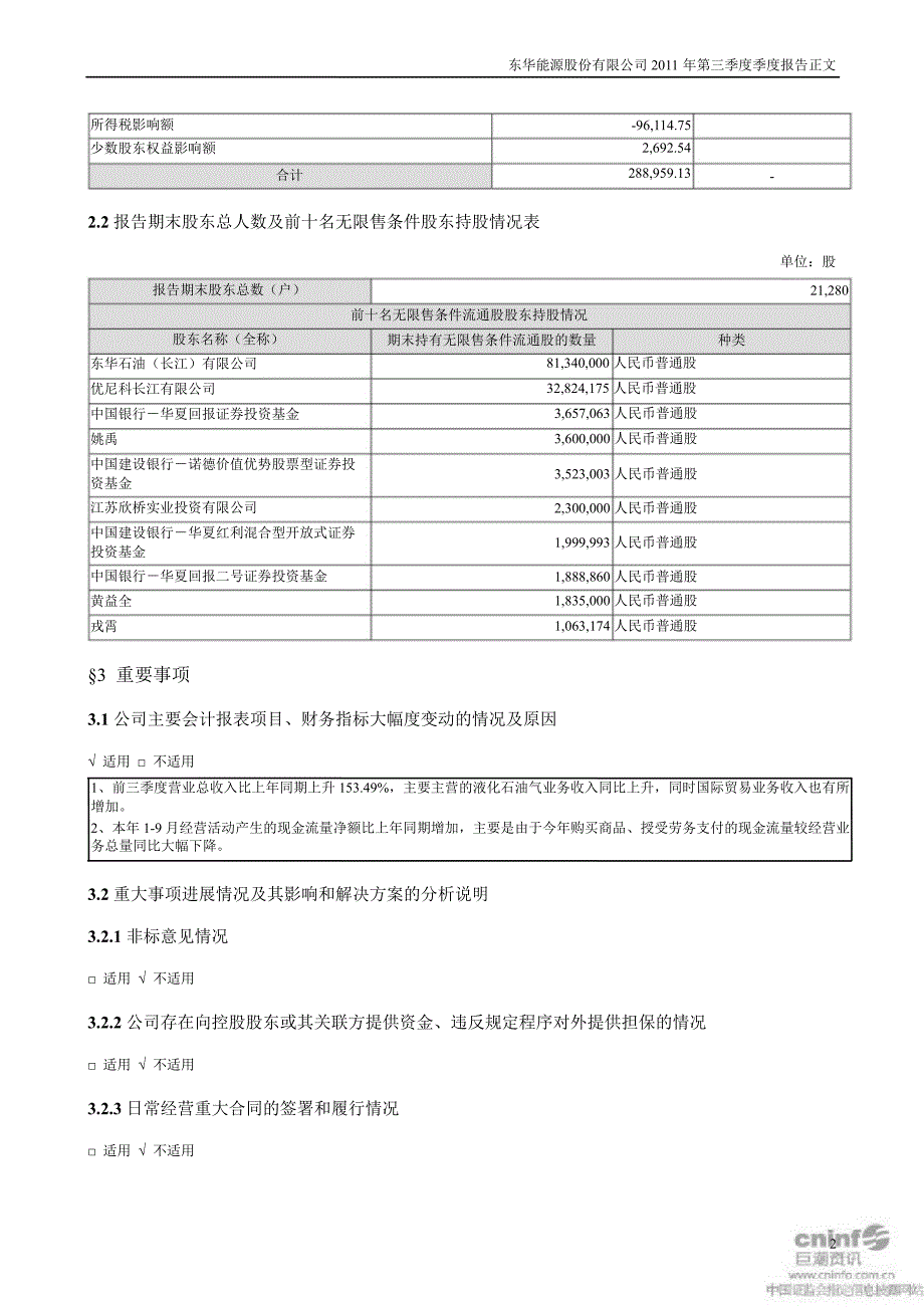 东华能源：第三季度报告正文_第2页