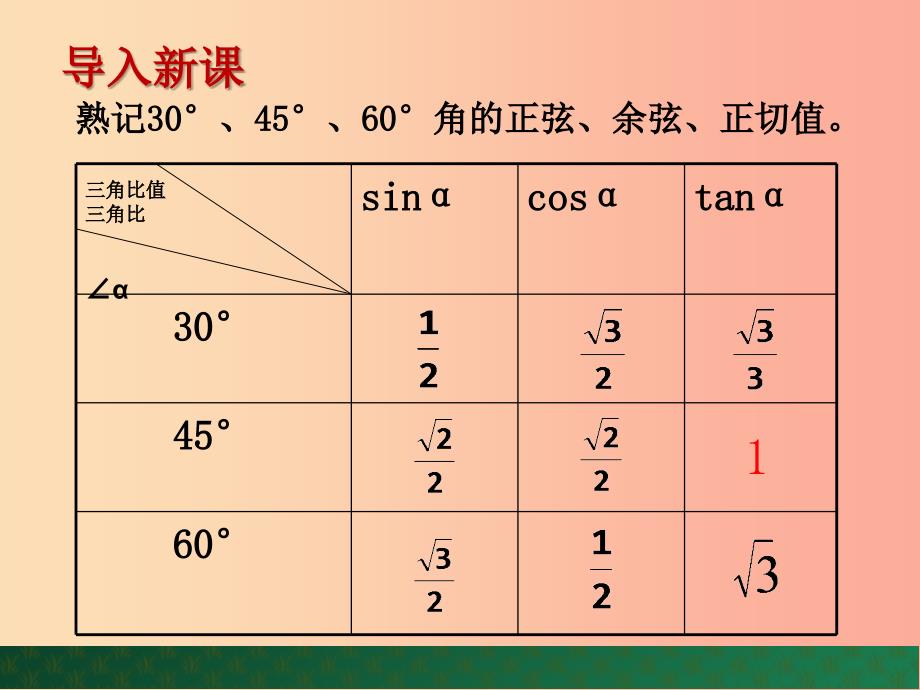 九年级数学上册 第2章 解直角三角形 2.4 解直角三角形课件 （新版）青岛版.ppt_第4页