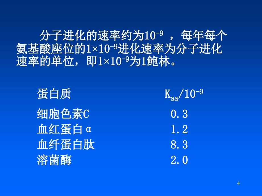 比较基因组与分子进化_第4页