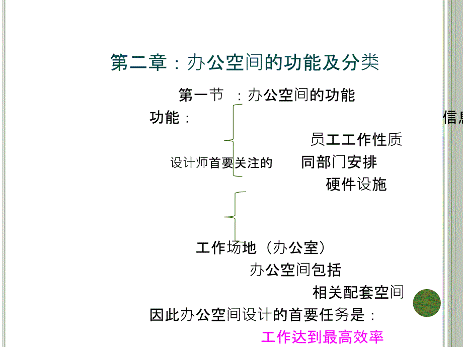 办公空间的功能及分类_第1页