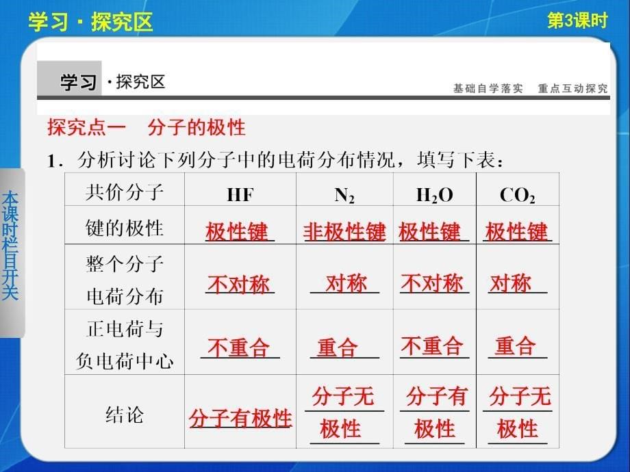 高中化学苏教版选修三专题4第1单元第3课时分子的极性手性分子_第5页