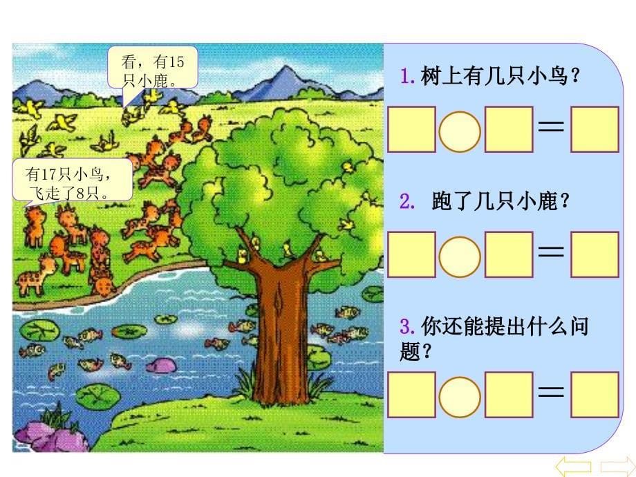 小学数学一年级下教学课件：用数学_第5页