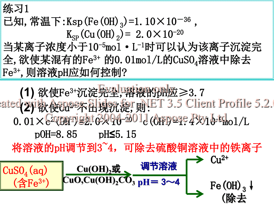 化学实验的综合分析_第4页