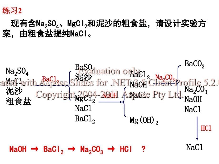 化学实验的综合分析_第5页