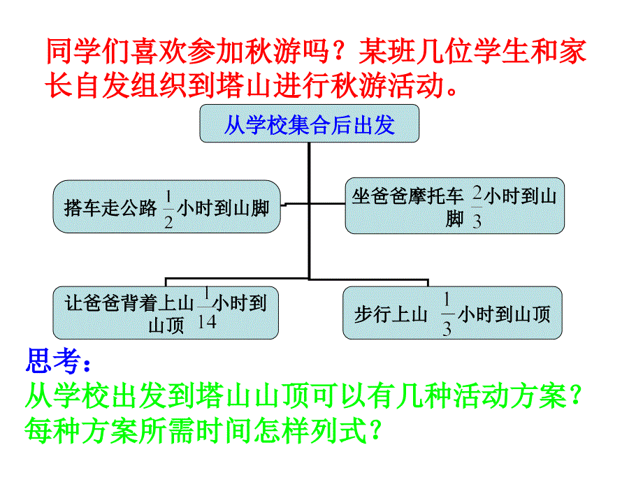 异分母分数加减法_第4页