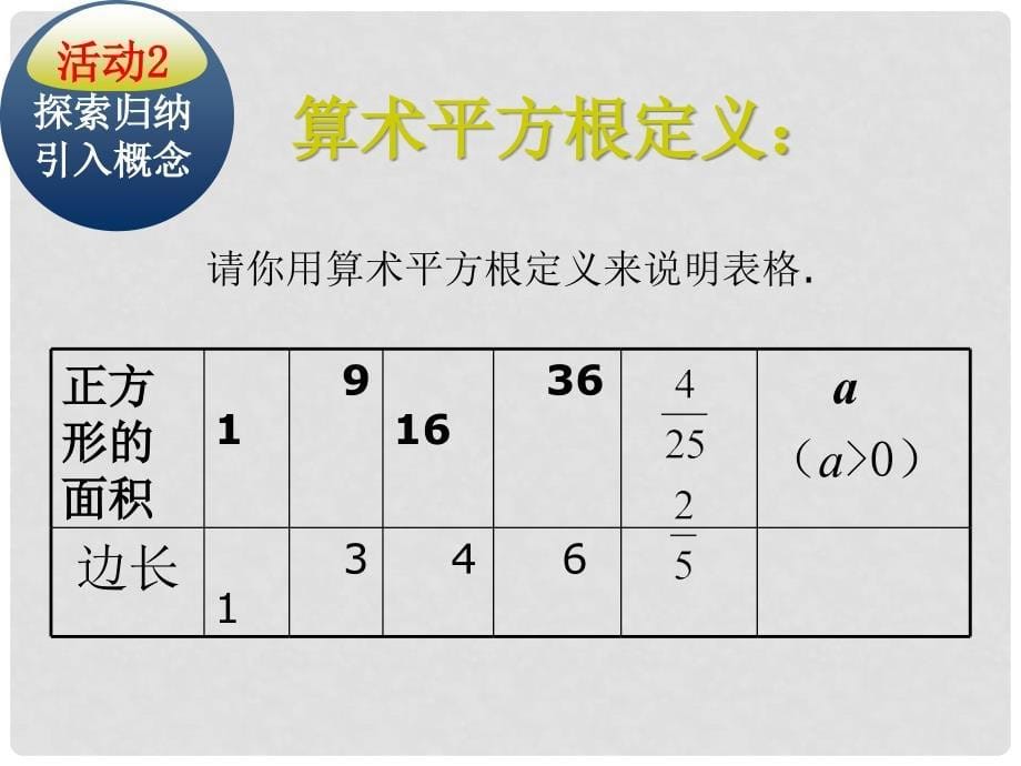 七年级数学下册 6.1《平方根》课件（1） （新版）新人教版_第5页