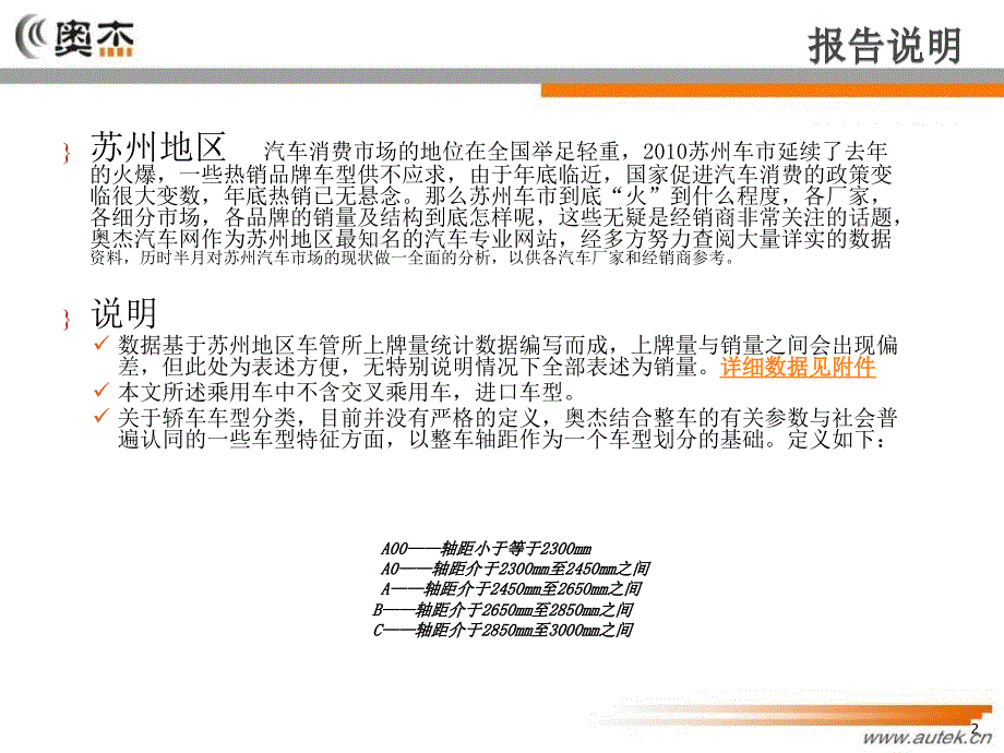 年0月苏州地区乘用车上牌量分析报告终稿_第2页