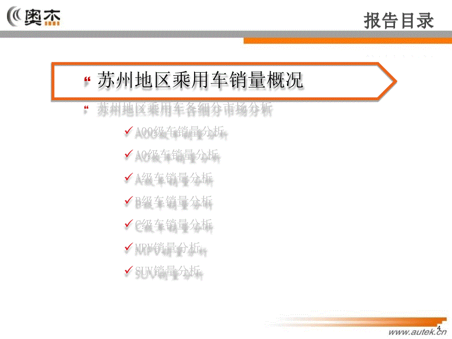 年0月苏州地区乘用车上牌量分析报告终稿_第4页