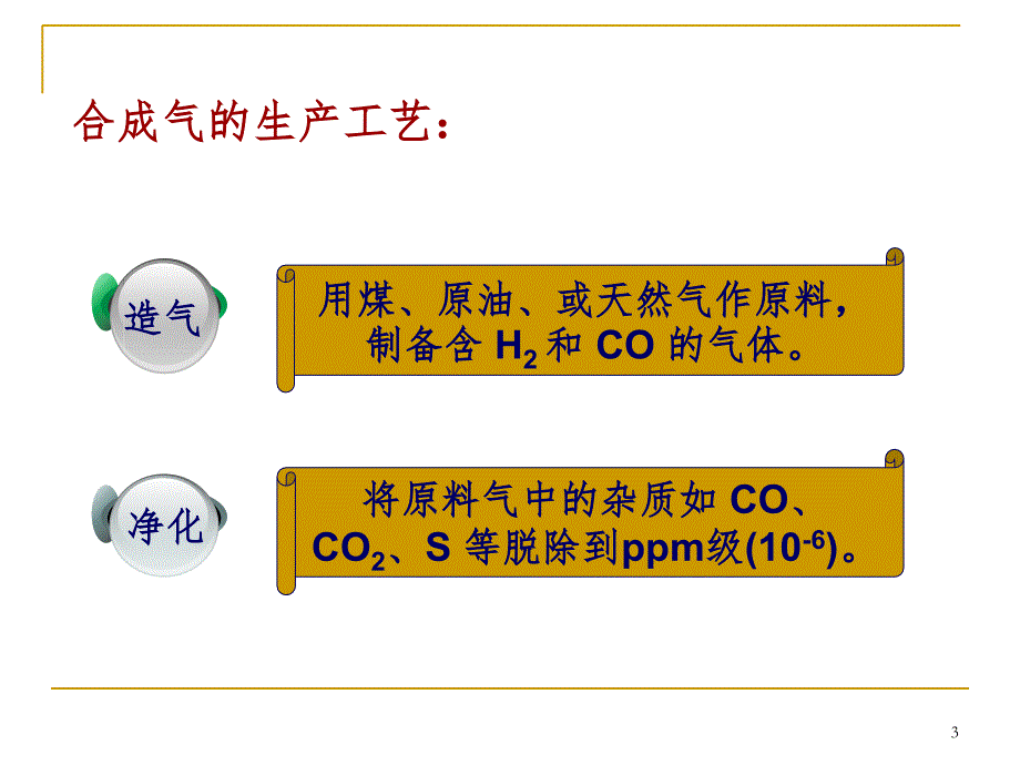 化学工艺学第2章合成气PPT课件_第3页