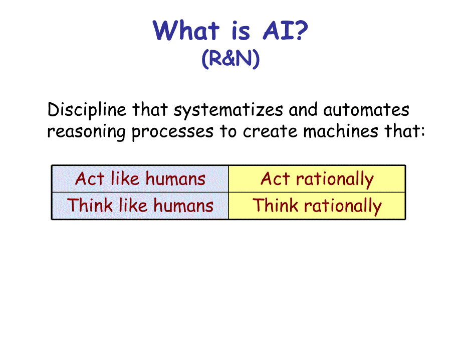 最新AI简介人工智能(AI)_第3页