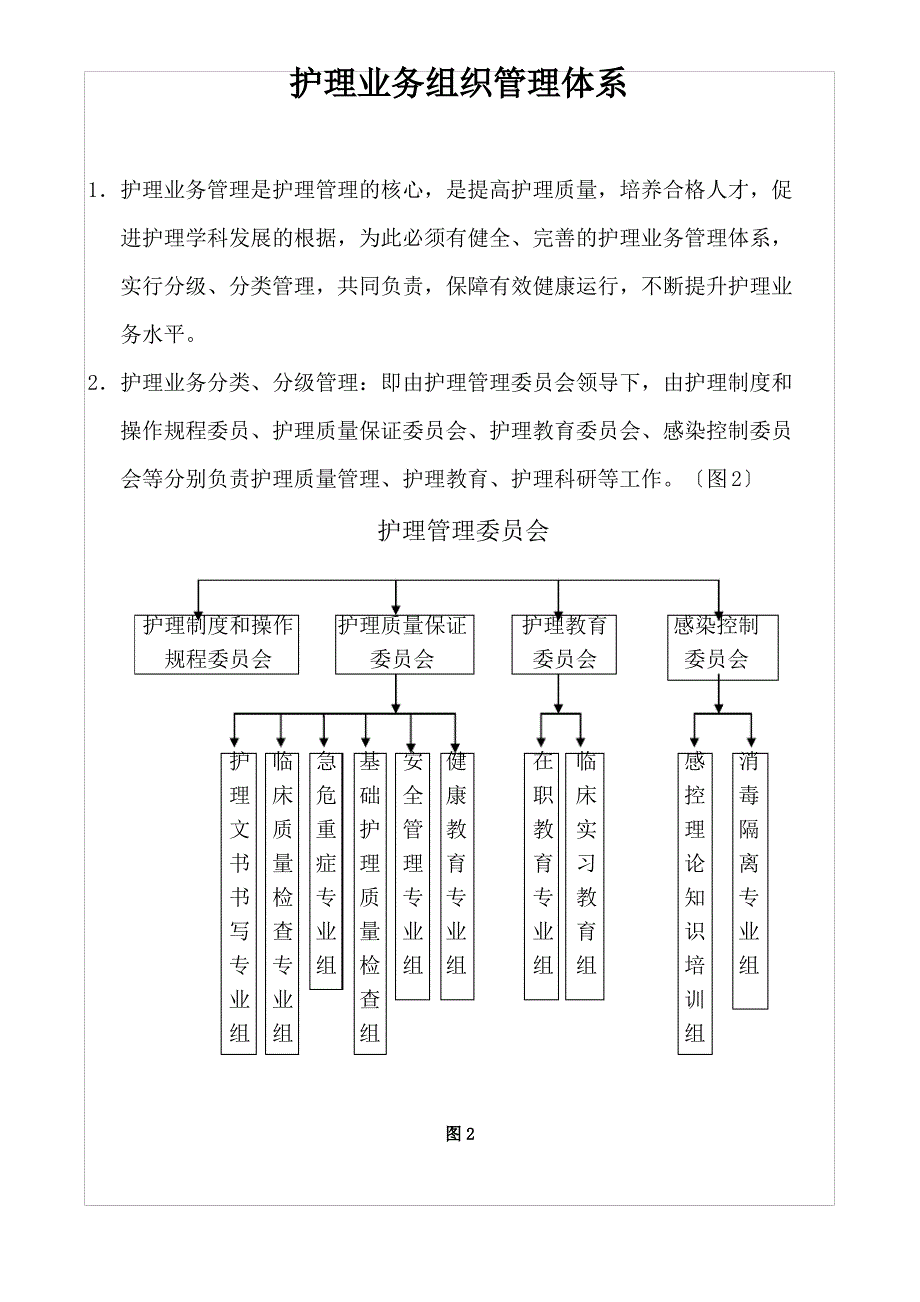 护理部质量考核标准_第2页