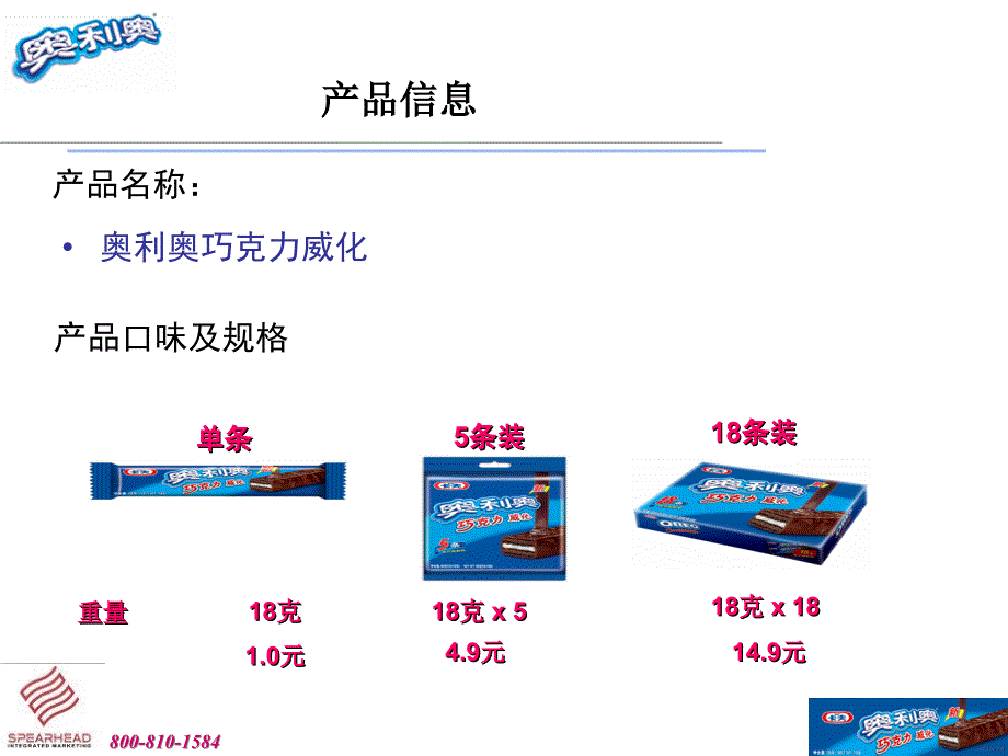 四月奥利奥威化店内促销活动执行手册_第4页