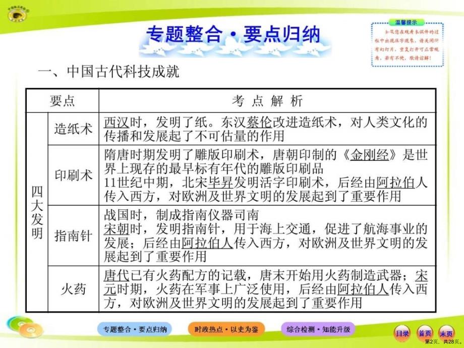 二轮专题复习专题八中外历史上的科学家及科技成1课件_第2页