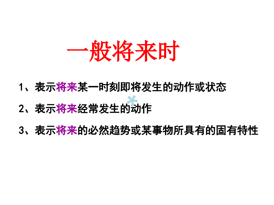 高中英语语法之一般将来时ppt课件_第1页