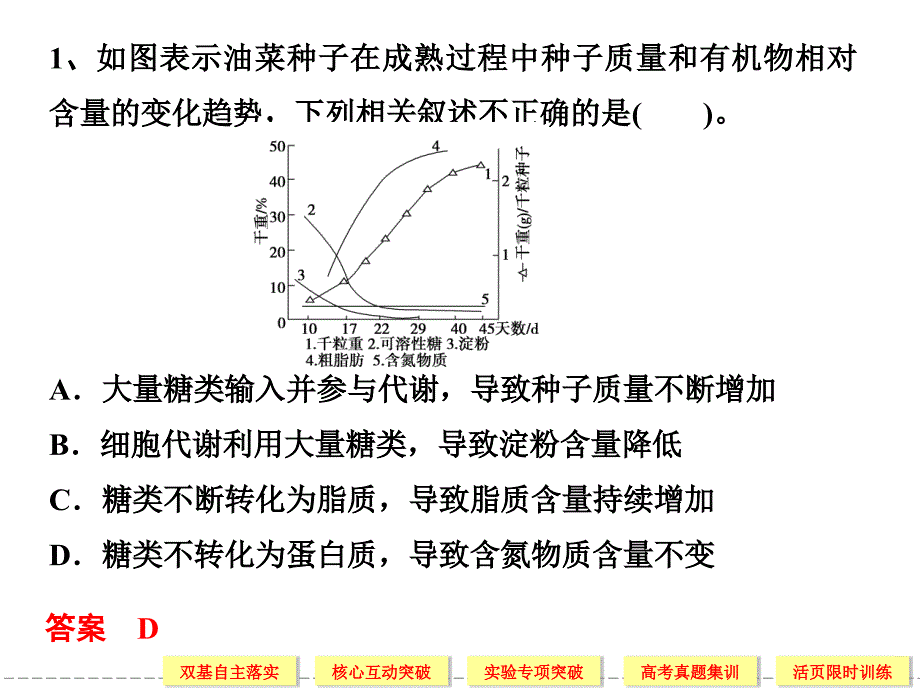 糖蛋白质练习回顾_第1页