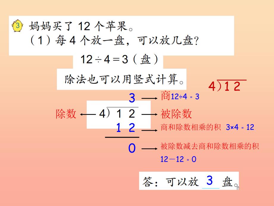 二年级数学下册 第一单元《有余数的除法》课件3 苏教版.ppt_第2页