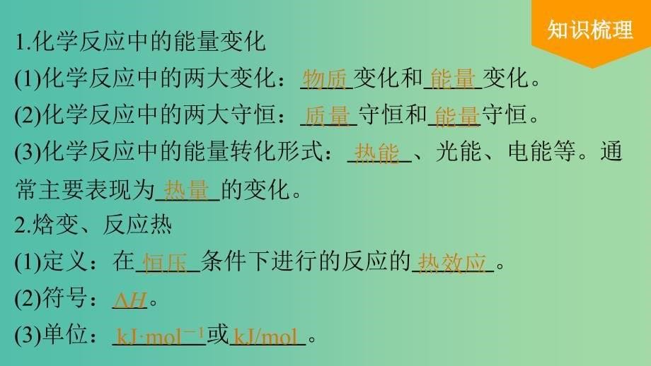 高考化学专题复习导练测 第六章 第1讲 化学反应的热效应课件.ppt_第5页