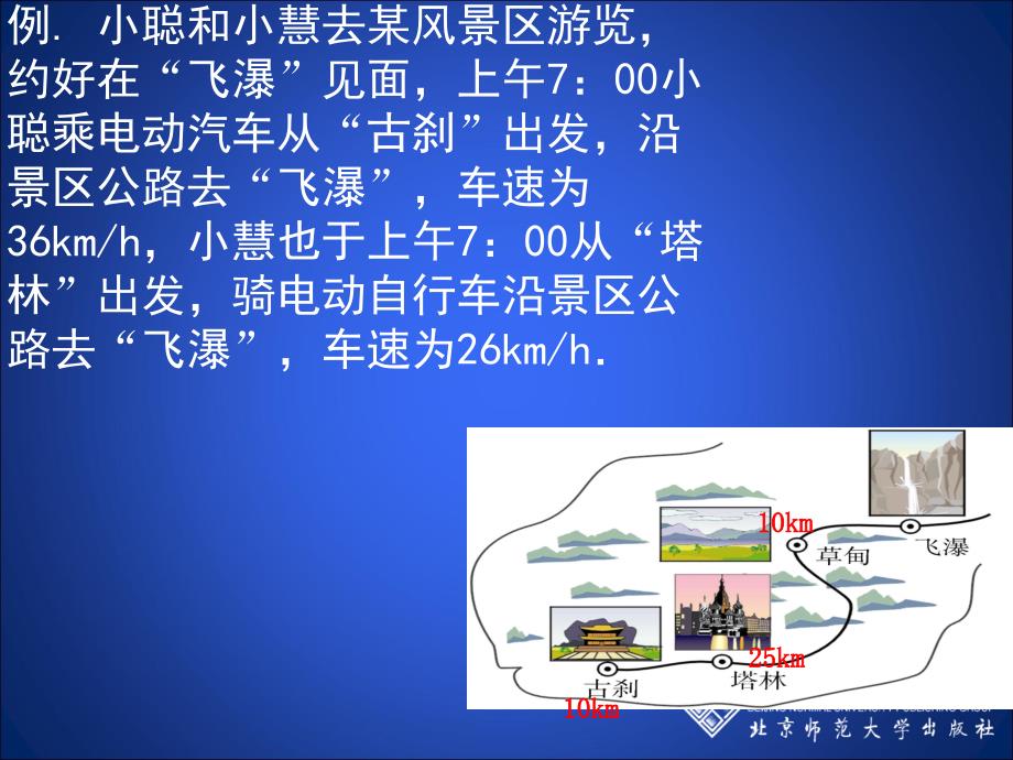 43一次函数的应用（第3课时）演示文稿_第4页