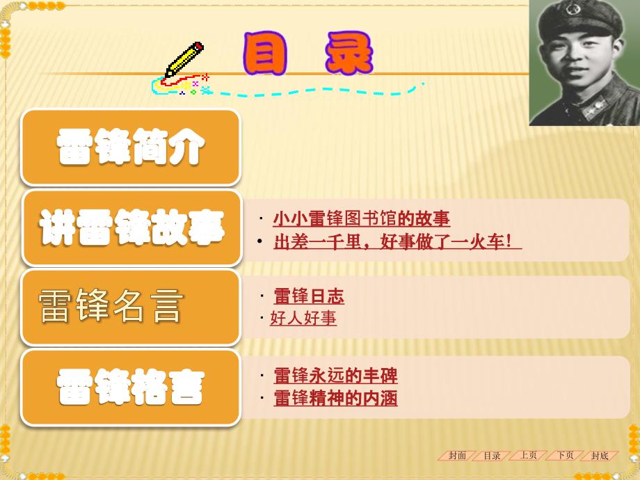 学习雷锋精神ppt_第2页