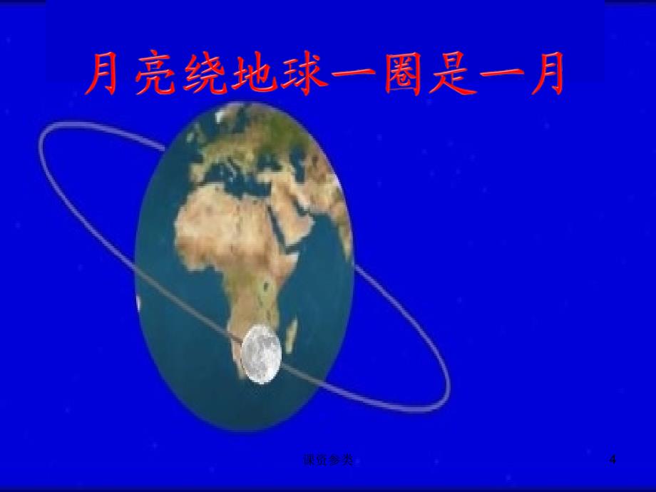 苏教版三年级下册《年月日》课件（课堂课资）_第4页