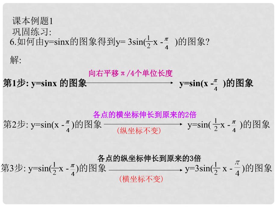 Asin(ωx＋φ)的图象(二)知识素材 新人教版必修4_第4页