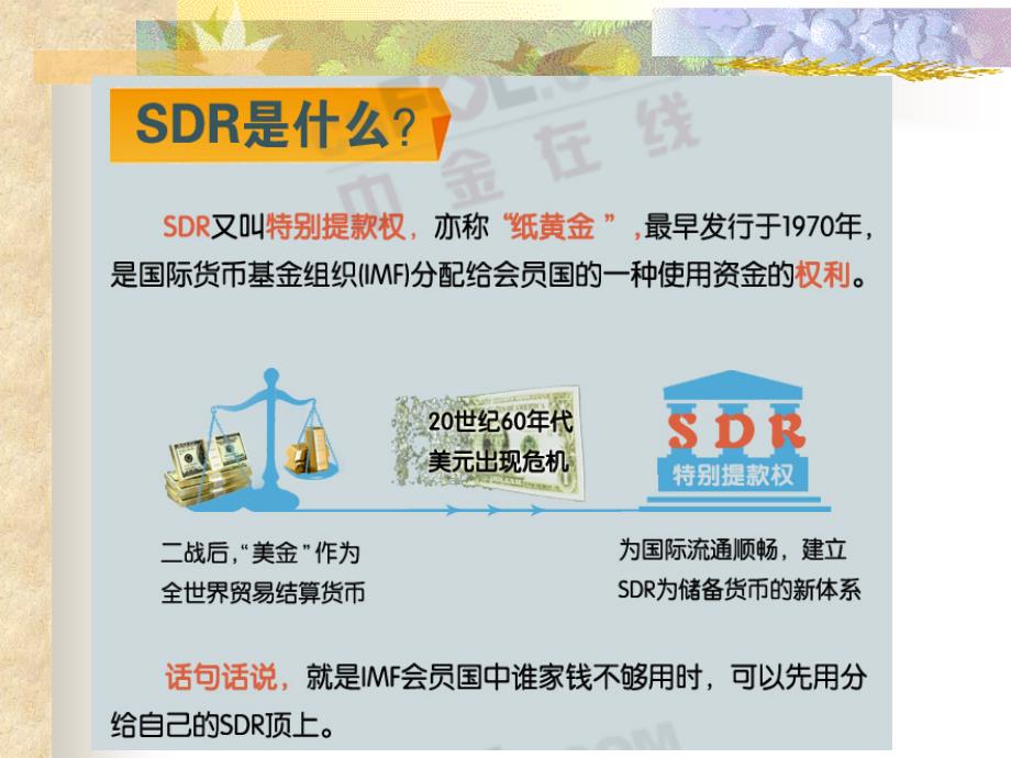 SDR特别提款权_第4页