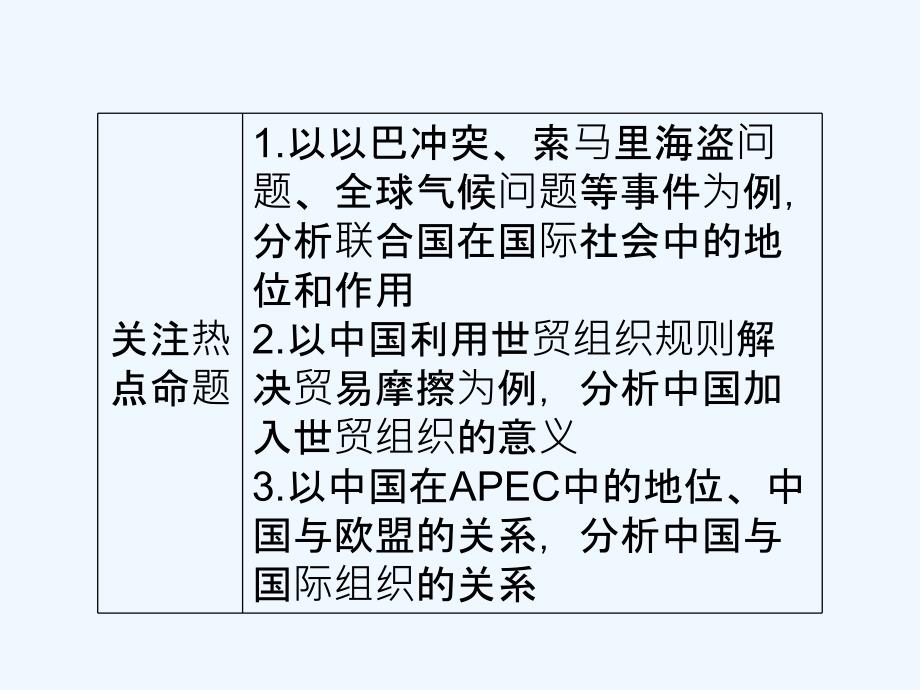 【龙门亮剑】2011高三政治一轮复习 专题5 日益重要的国际组织课件 新人教版选修3_第3页