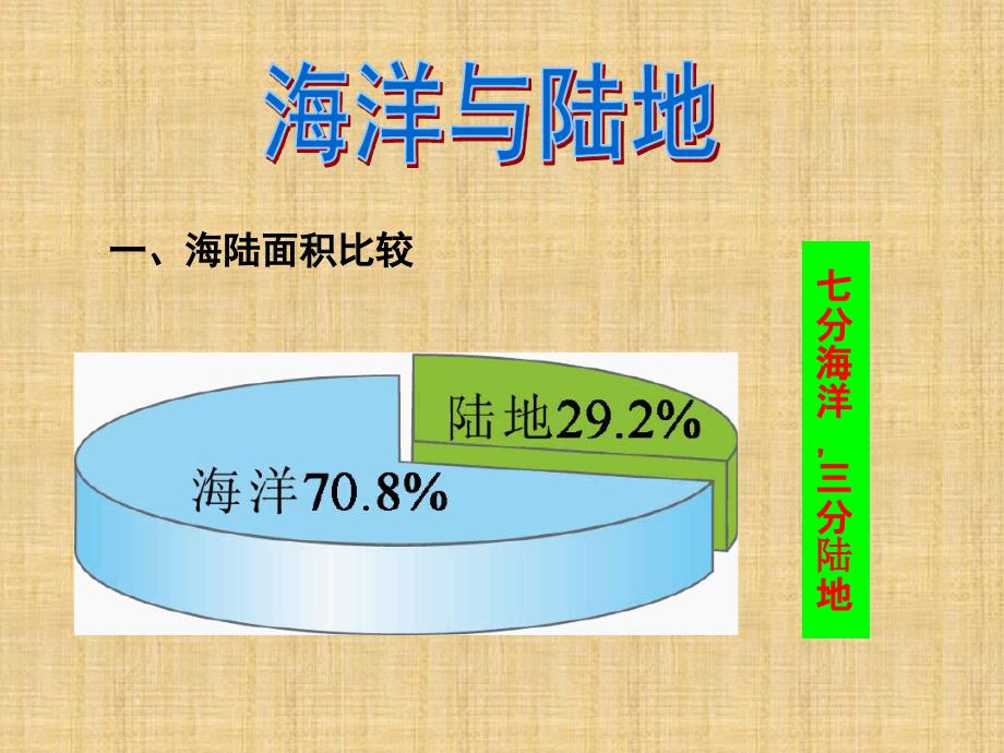 世界的海陆分布课件新精编版_第2页