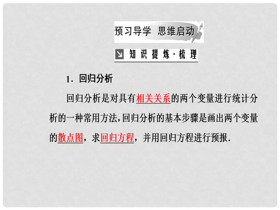 高中数学 第一章 统计案例 1.1 回归分析的基本思想及其初步应用课件 新人教A版选修12_第4页