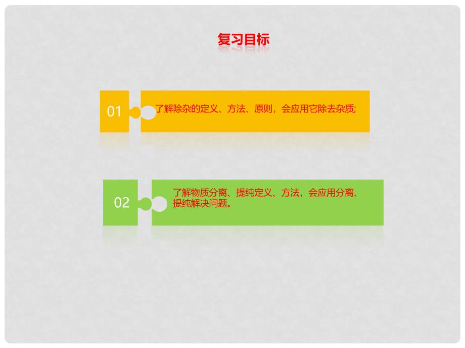 中考化学二轮复习 专题突破 专题3 常见物质的分离、除杂、提纯课件_第2页