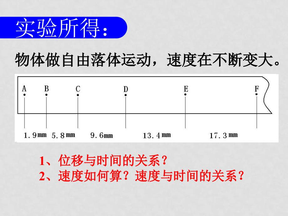 高一物理 自由落体运动3 ppt_第3页