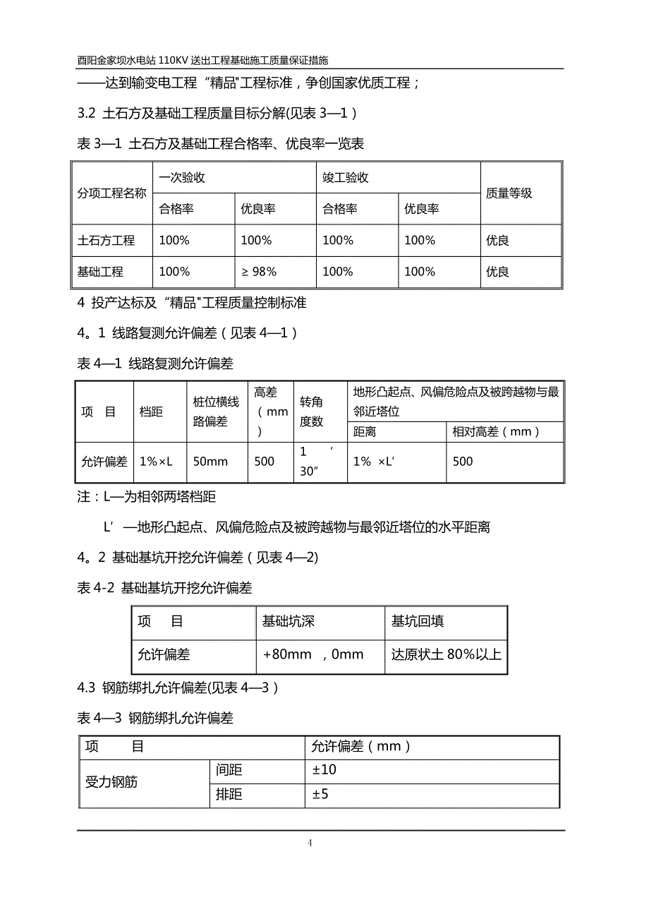 土石方及基础施工质量保证措施_第4页