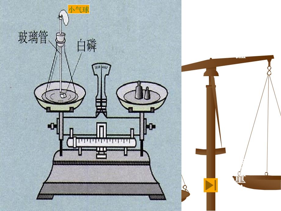 第五单元课题一质量守恒定律1_第2页