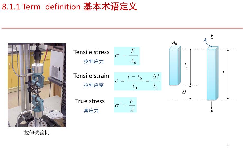 聚合物的屈服和断裂_第4页