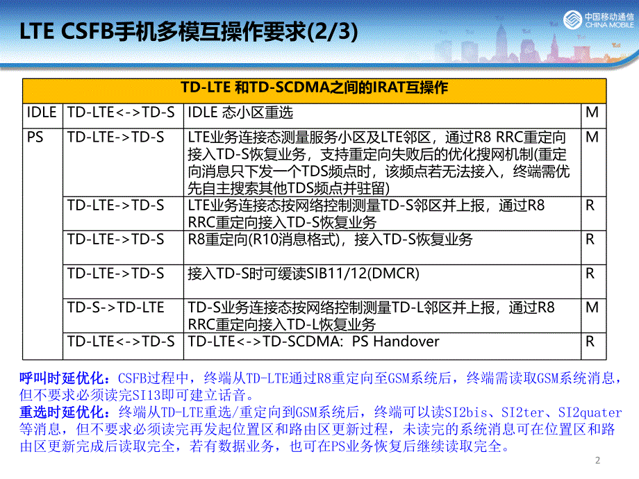 中国移动CSFB多模互操作需求(0222更新)_第3页