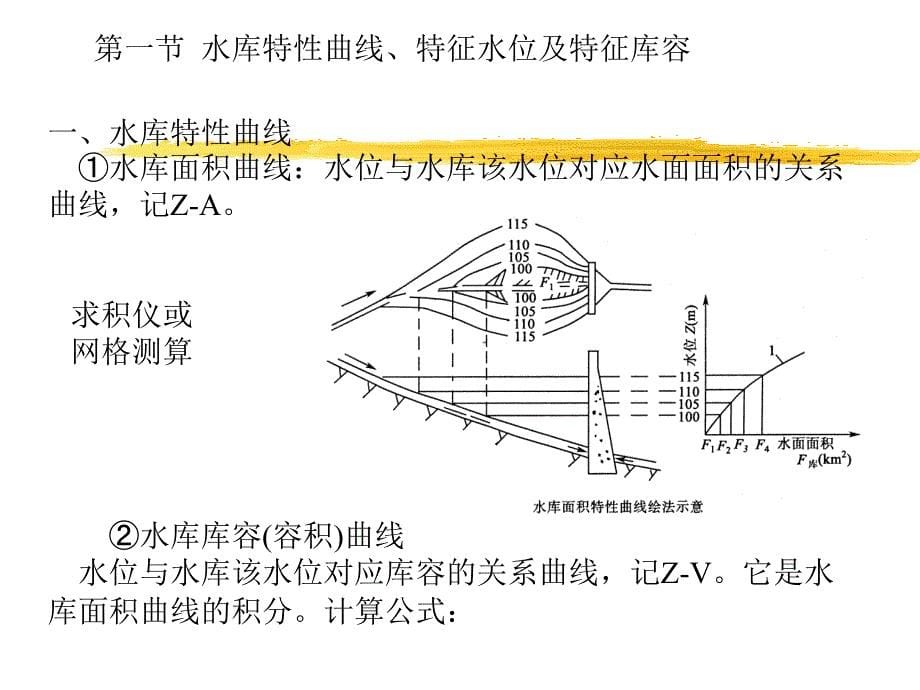 中小型水库的兴利疗养盘算_第5页