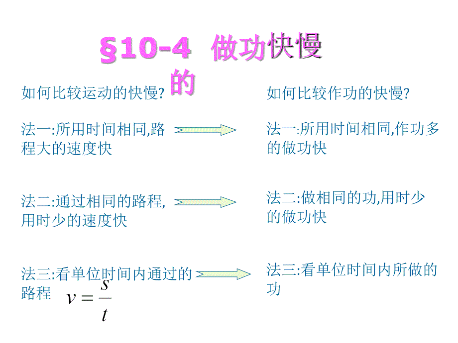 [名校联盟]安徽省长丰县下塘实验中学八年级物理：10.4做功的快慢_第3页