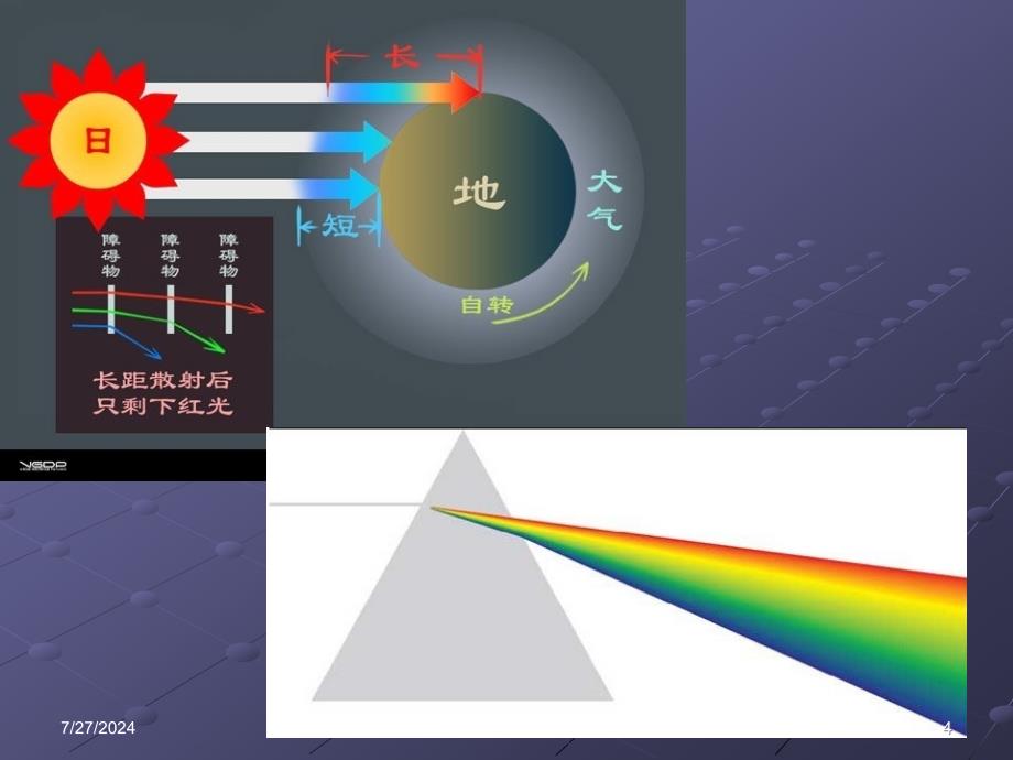 高二美术欣赏第五课绘画的色彩_第4页