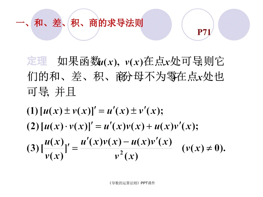 导数的运算法则课件_第2页