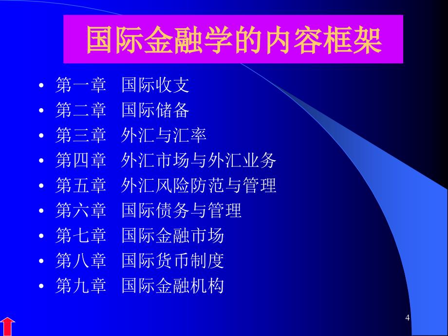 国际金融理论与实务_第4页