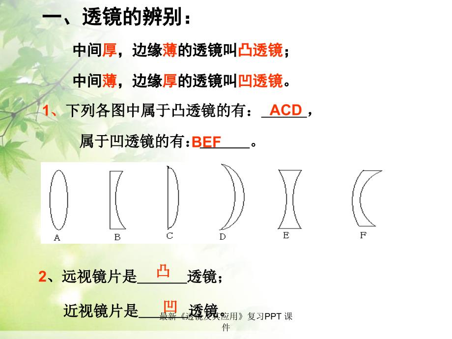 最新透镜及其应用复习PPT课件_第2页