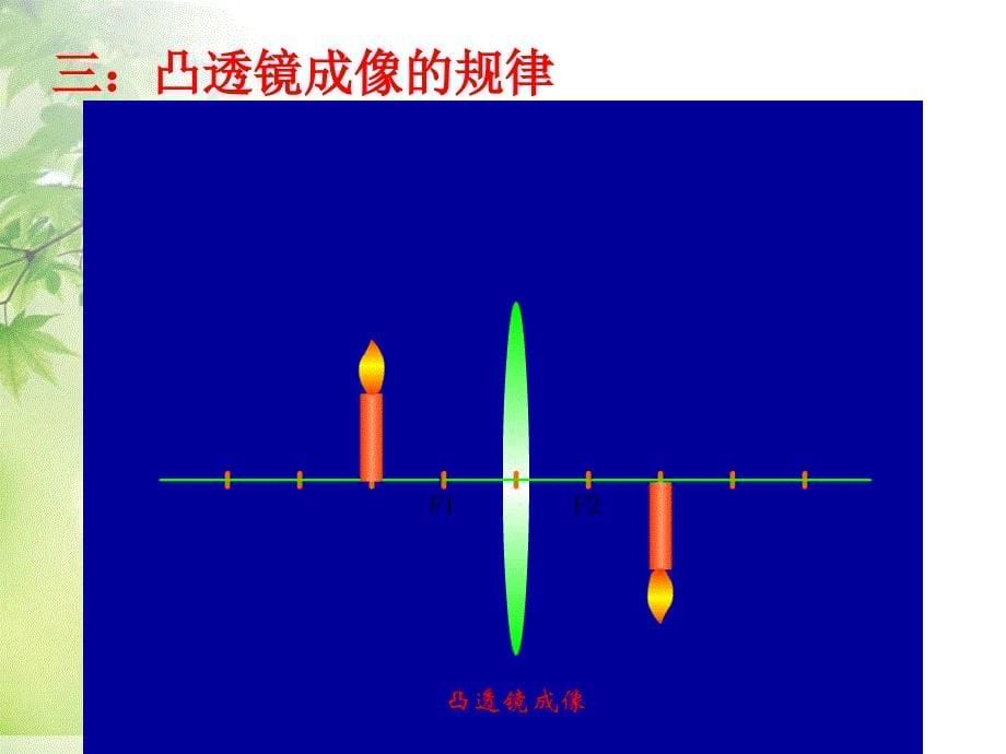 最新透镜及其应用复习PPT课件_第5页