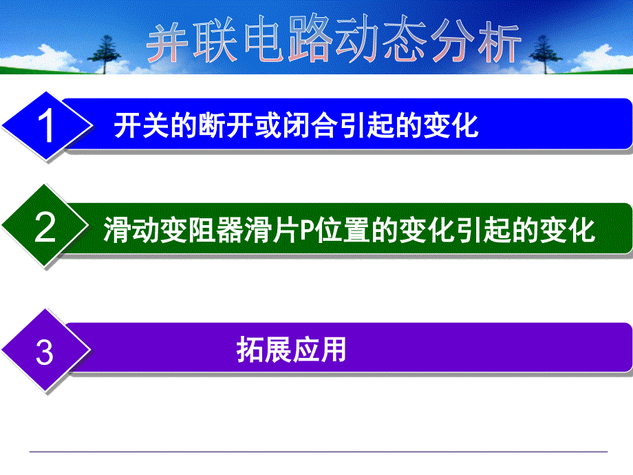 并联电路动态分析_第3页