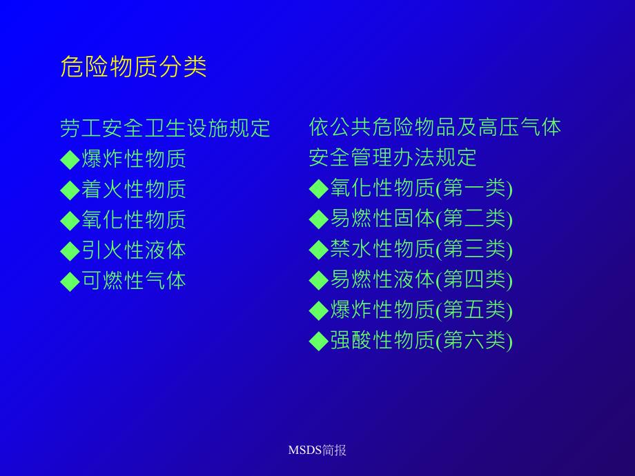 MSDS简报课件_第4页