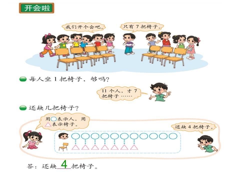 北师大小学数学一下1.4开会啦PPT课件_第5页