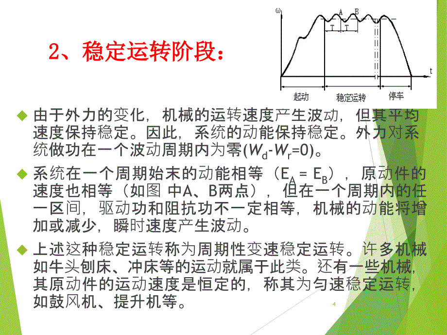 机械的运转及其速度波动的调节_第4页